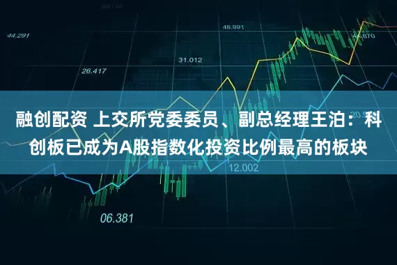 融创配资 上交所党委委员、副总经理王泊：科创板已成为A股指数化投资比例最高的板块