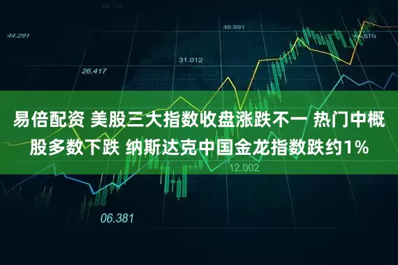 易倍配资 美股三大指数收盘涨跌不一 热门中概股多数下跌 纳斯达克中国金龙指数跌约1%