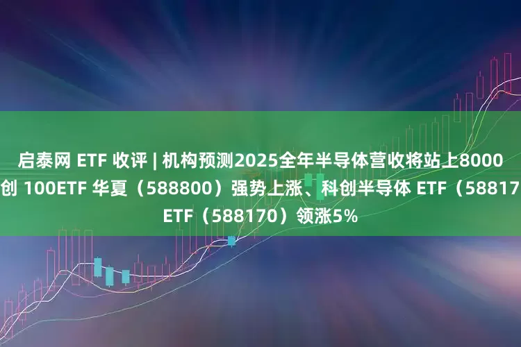 启泰网 ETF 收评 | 机构预测2025全年半导体营收将站上8000亿美元，科创 100ETF 华夏（588800）强势上涨、科创半导体 ETF（588170）领涨5%